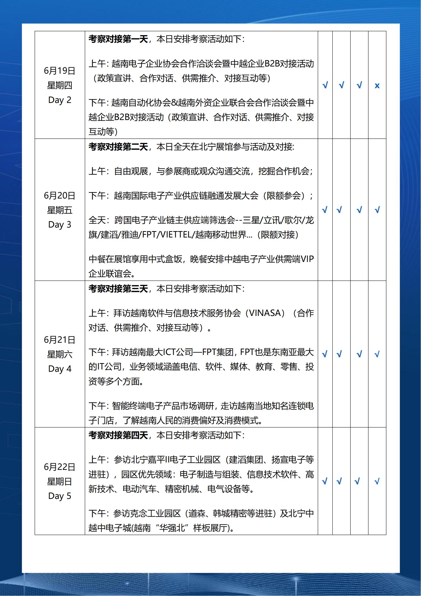 越南北部电子产业商机探索-商务考察行程_01.jpg